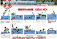 Photo of Страхование аренды недвижимости