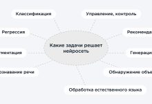 Photo of Роль нейросетей в распознавании текста: современный взгляд
