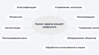 Photo of Роль нейросетей в современном распознавании текста